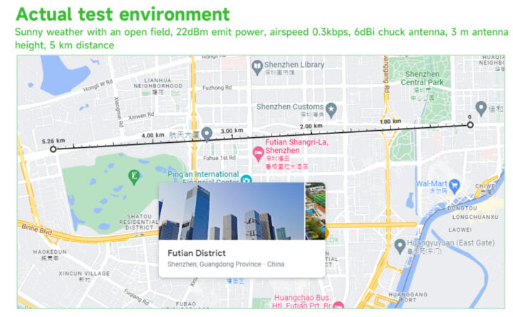 Test de module CORE1121 LORA Test de module CORE1121 LORA