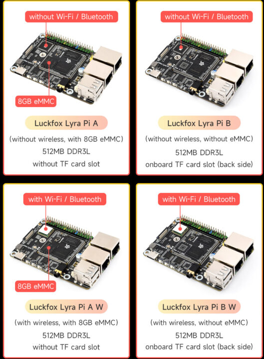 Luckfox Lyra Pi VARIENTS