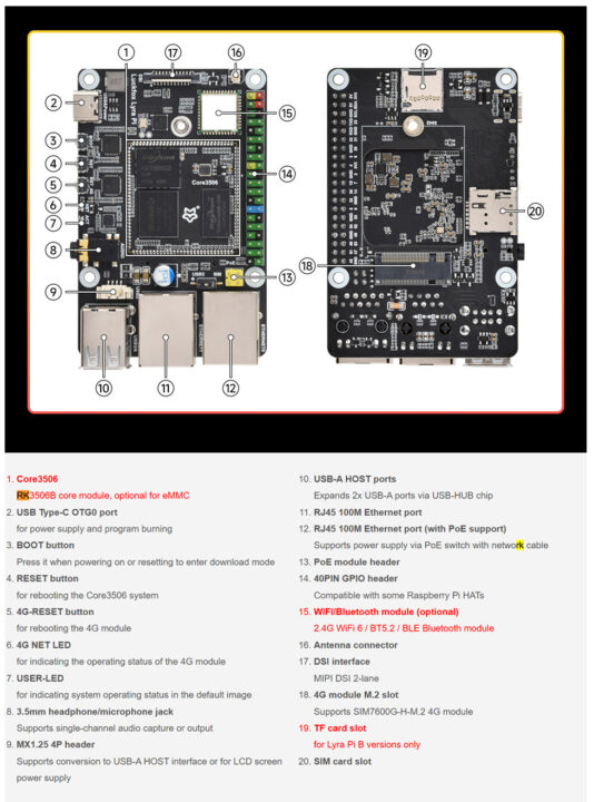 Présentation du matériel Luckfox Lyra Pi
