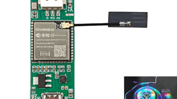 Tiny ESP32 WLED controller board