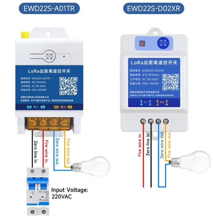Schéma de câblage des modules de relais CDEBYTE EWD22S
