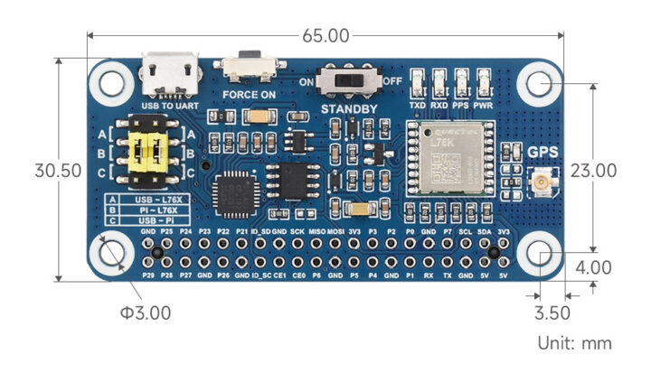 Dimensions du chapeau GPS L76K