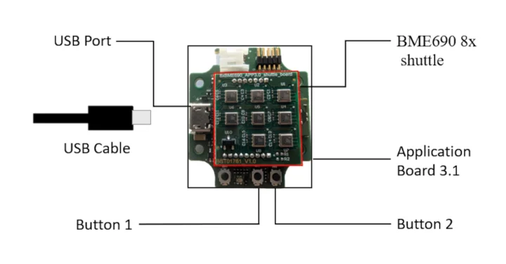 BME690 8x Board de navette Application 3.0 Board