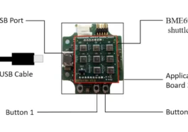 BME690 8x shuttle board application 3.0 board