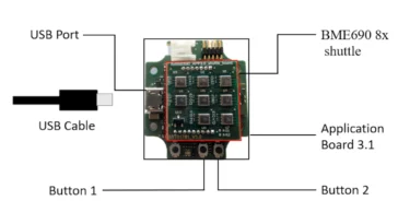 BME690 8x shuttle board application 3.0 board