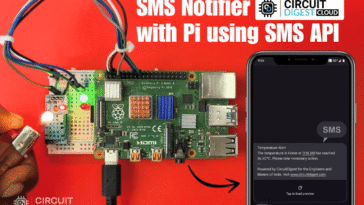 Raspberry Pi Based SMS Alert System