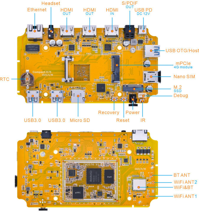 BoardCon Compact3576 Présentation du matériel