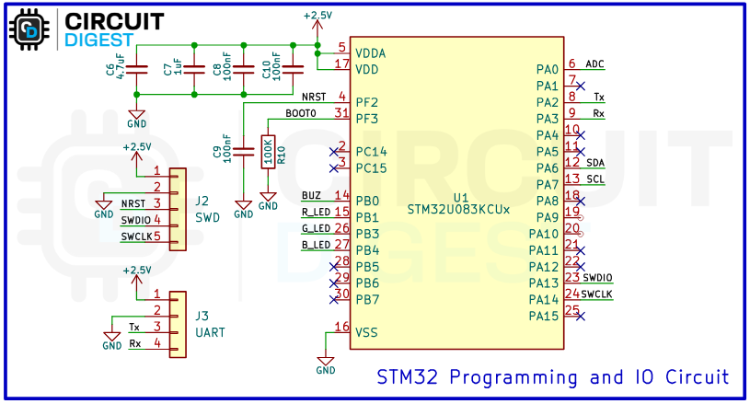 Interface de programmation de microcontrôleur STM32 montrant les connexions UART et SWD pour le téléchargement du micrologiciel du moniteur de qualité de la qualité de l'air