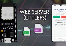 Serveur Web ESP32 utilisant le système de fichiers LittleFS