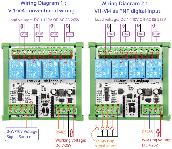 Schéma de câblage ESC3B04