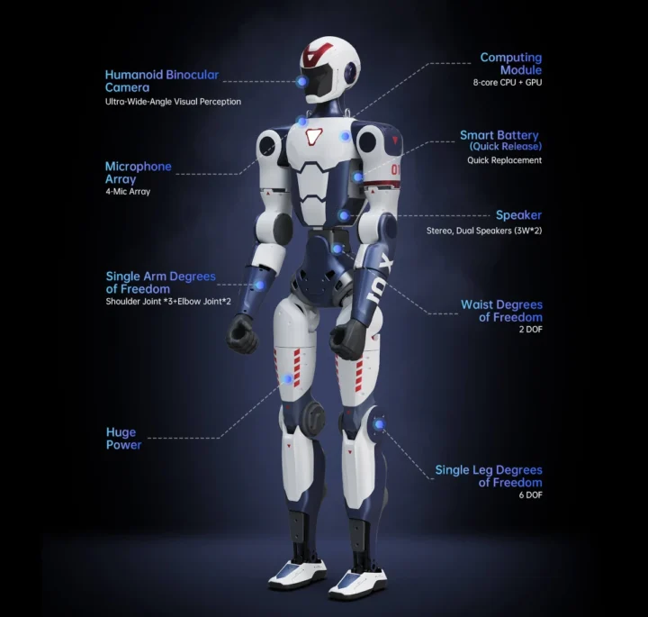 Uniree R1 Humanoid Robot Spécifications