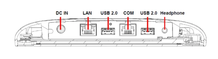 Intel N50 Slim Panel PC Ethernet com USB Audio