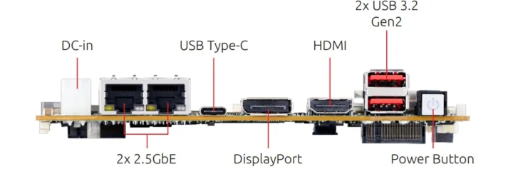 Panneau arrière Adlink SBC35-MTL