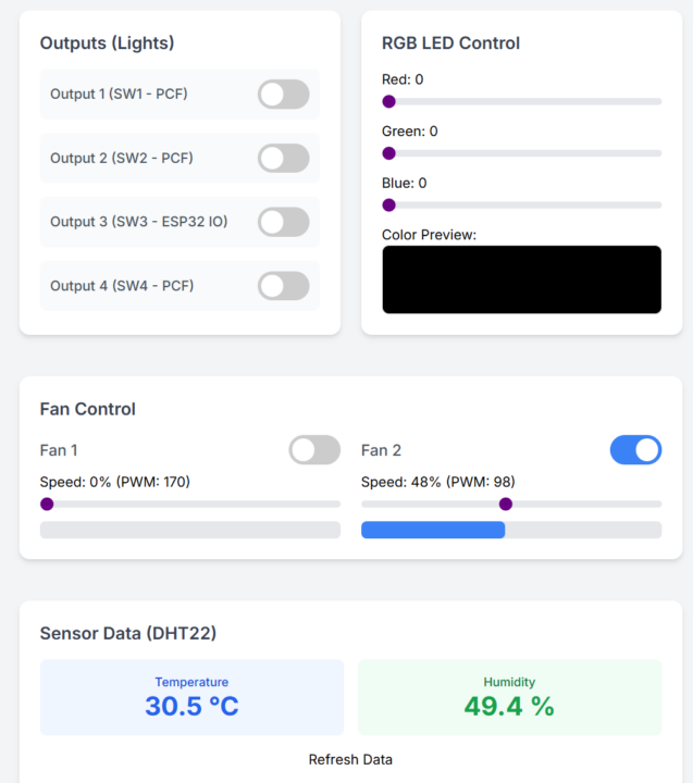 Contrôleur intelligent codé par l'ambiance ESP32