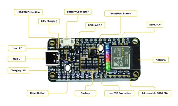 NP Lite ESP32-S3 Bio-Signal Capture Board Board