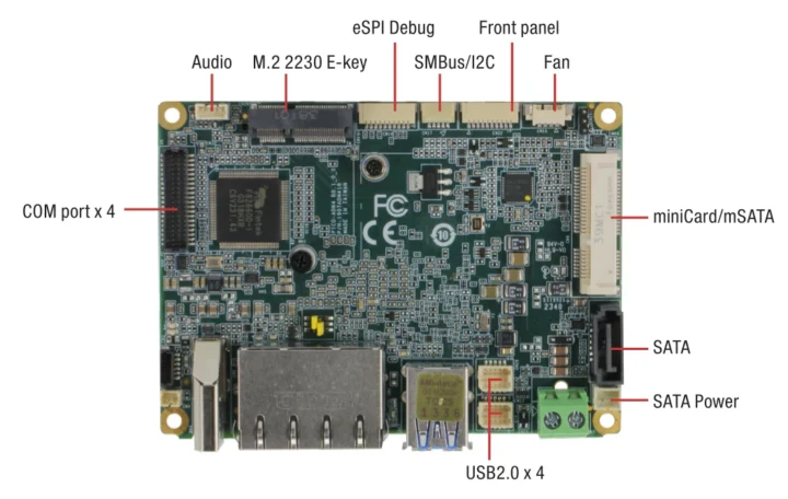 Pico-itx Intel N150 Core 3 N355 Carte mère
