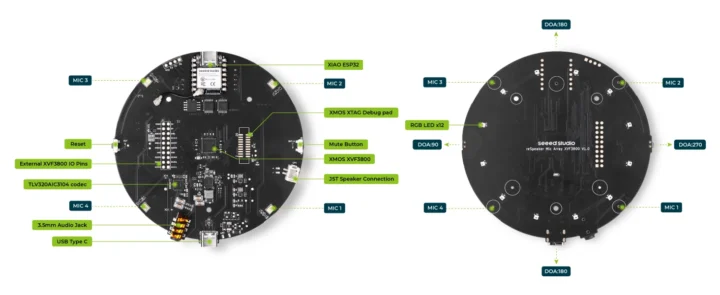 Respect XMOS XVF3800 avec des description des ports Xiao ESP32S3