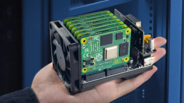 Mini Cluster Raspberry Pi CM4