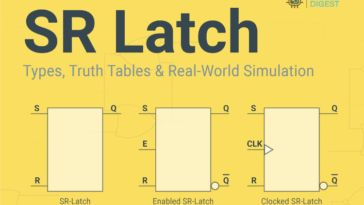 Exploring SR Latches: Basic, Gated SR Latch, and Clocked SR Latch