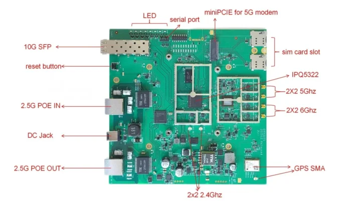 Carte IPQ5322 avec 10 GBE, 2,5 GBE, 5G MODEM cellulaire