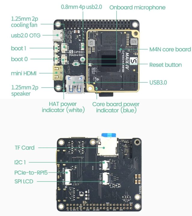 Présentation du matériel de sipeed Maix4 Hat