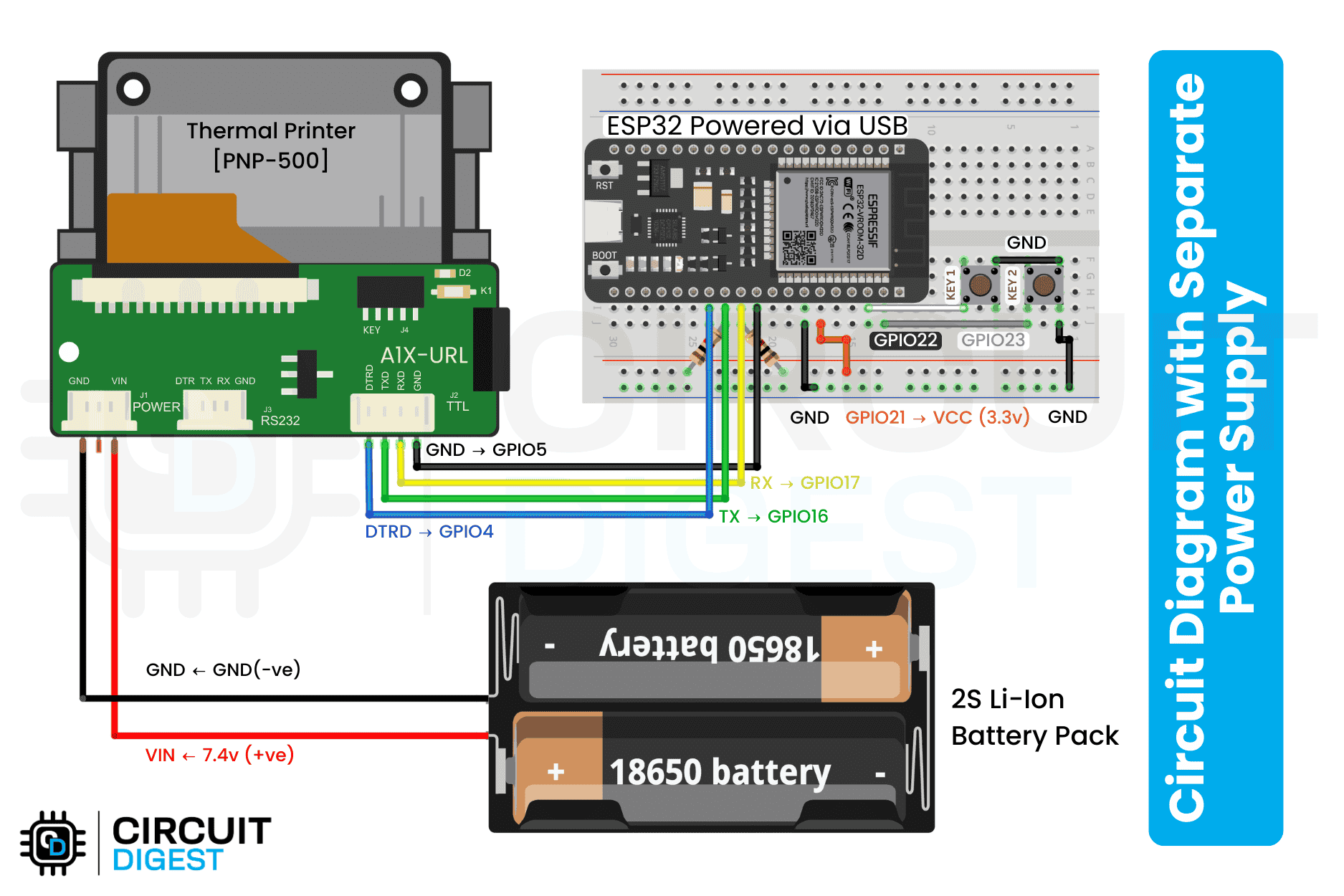 Diagramme de circuit d'imprimante thermique ESP32