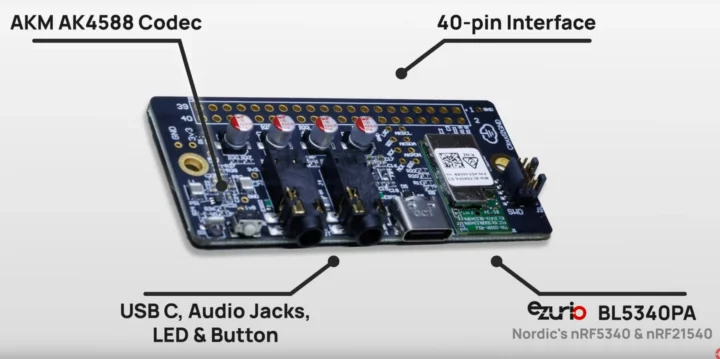 module Bluetooth NRF5340