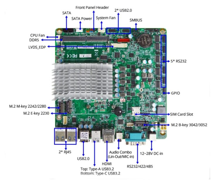 Jetway MTX TWL1 Présentation du matériel
