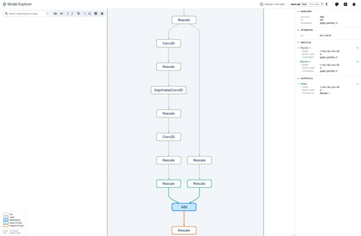 ARM NSS Embrassant Face Model Explorer
