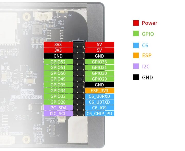 ESP32 Afficher la carte de développement