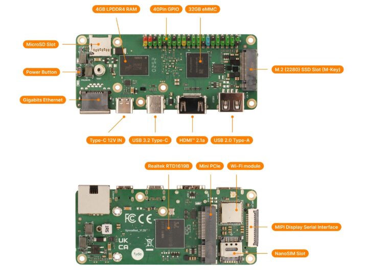 Présentation du matériel XPressReal T3