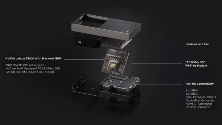 Nvidia jetson Agx thor Devkit Spécifications