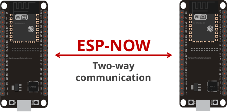 Micropython: ESP32 ESP-Now Communication bidirectionnelle 6 ESP-now communication bidirectionnelle entre deux planches ESP32