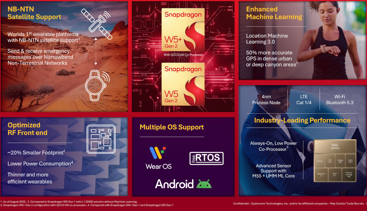 Snapdragon W5 Gen2 features NB-NTN satellite