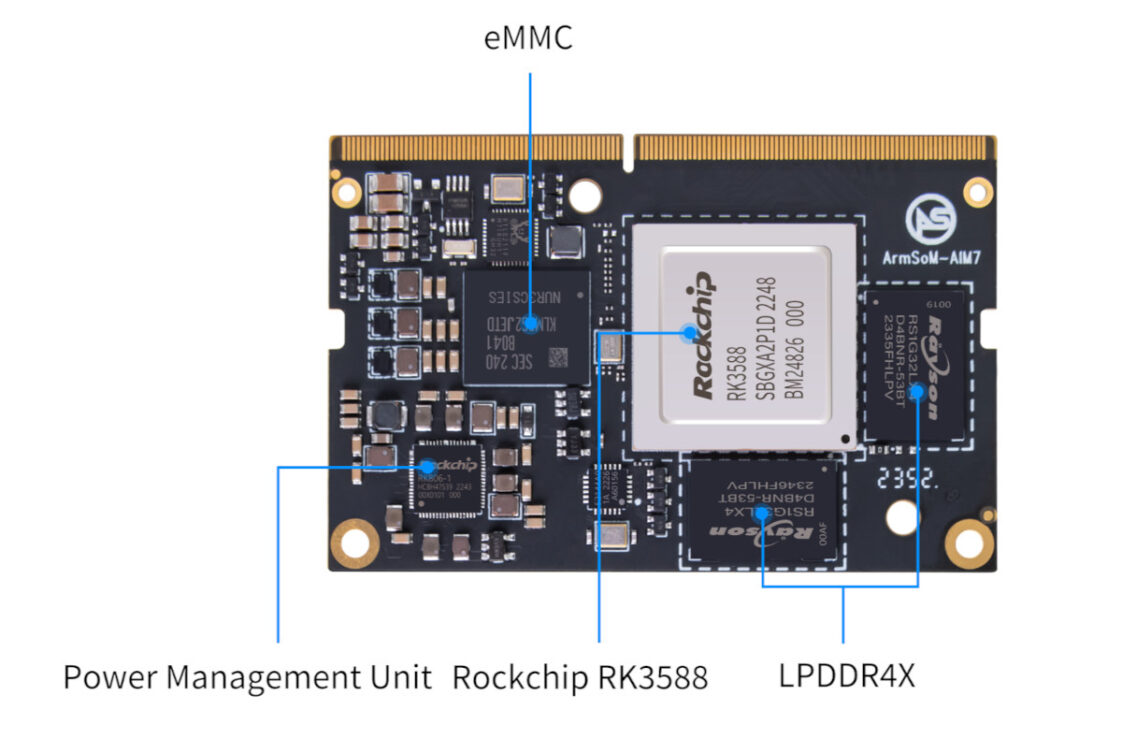 Nfc Module Rk358 Armsom RK3588 AIM7 : Module AI performant pour Jetson Nano et ...