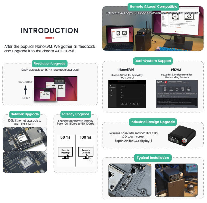 Présentation des fonctionnalités SIPEED NANOKVM PRO