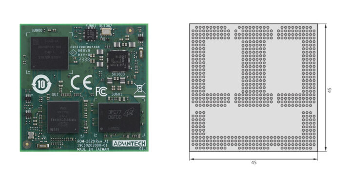 NXP I.MX 95 Système sur module OSM