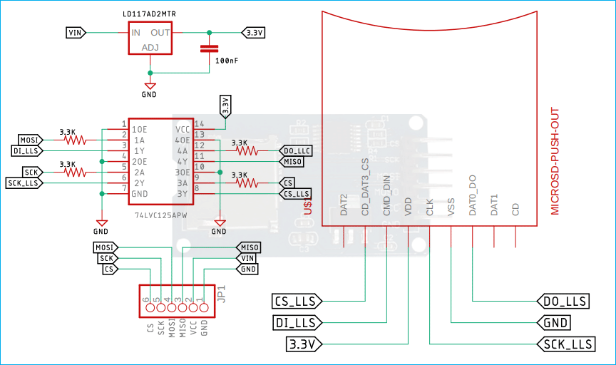 Comment fonctionne un module de carte micro SD et comment