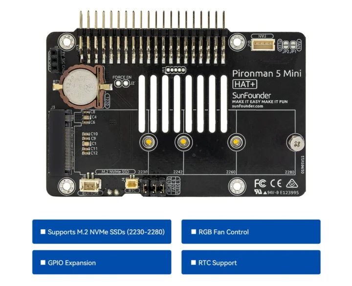 Pironman 5 Mini Hat + Board