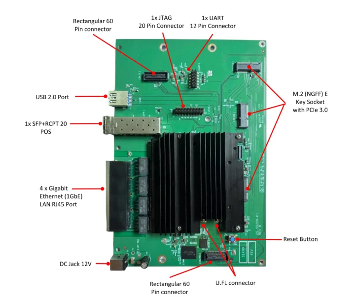 Qualcomm ipq5322 Conception de référence