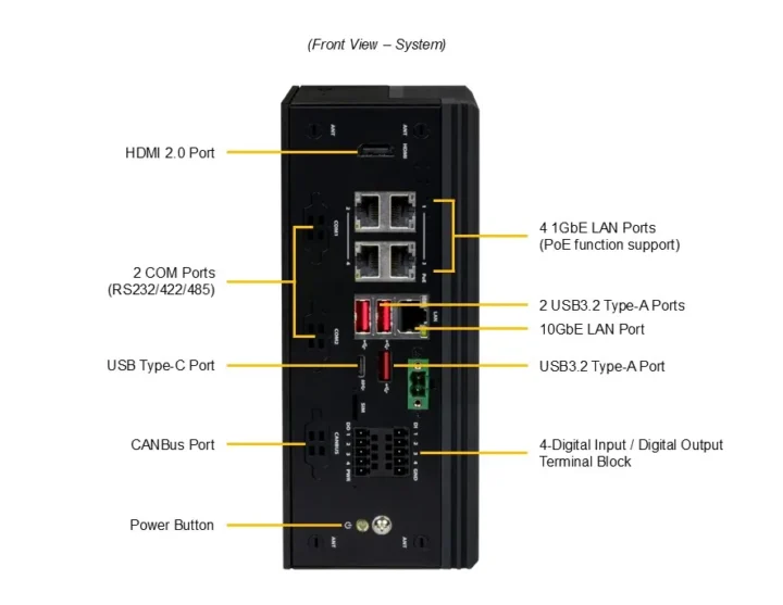 Supermicro Ars-E103-Jonx-H2