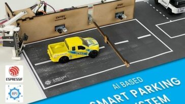AI Based Smart Parking System