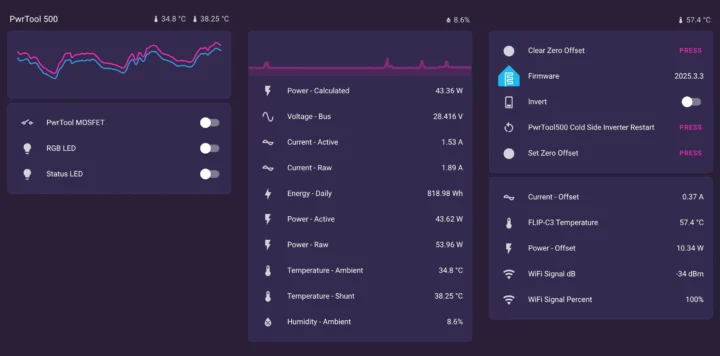 Tableau de bord assistant Pwrtool 500 Home