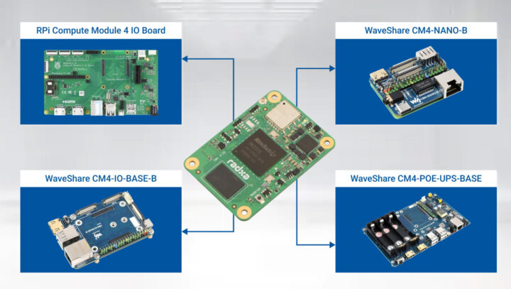 Boards IO compatibles