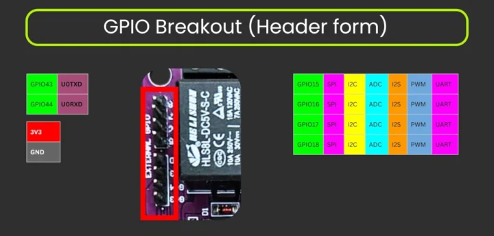 ESP32-S3 Relay WiFi + IR Board GPIO