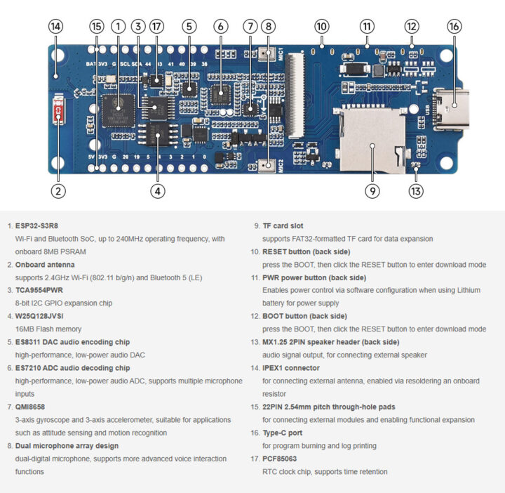 ESP32 S3 Touch LCD Development Board Hardware Overview
