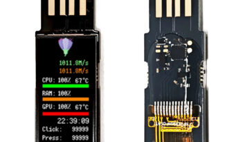 WeAct DISPLAY FS V1 0.96 inch USB information display