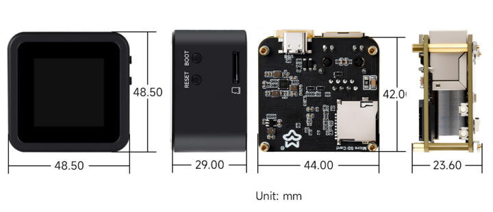 Dimensions de Luckfox Picokvm