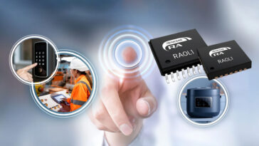 Renesas RA0 Capacitive Touch Ultra Low Power MCUs