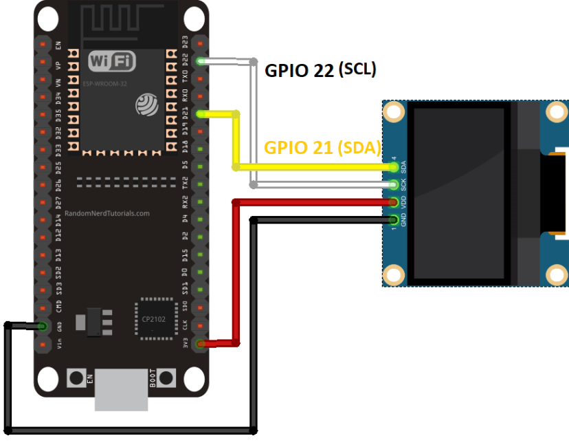 ESP32 avec diagramme de câblage d'affichage OLED